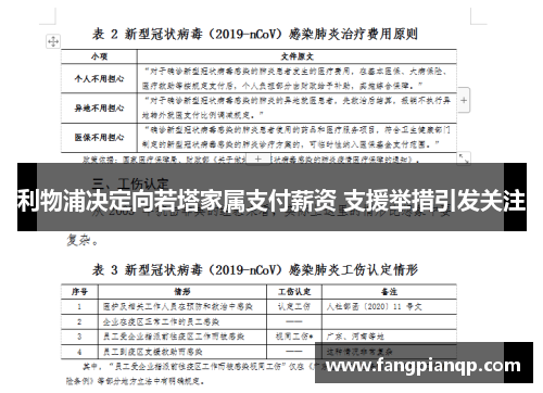 利物浦决定向若塔家属支付薪资 支援举措引发关注 利物浦决定向若塔家属支付薪资 支援举措引发关注